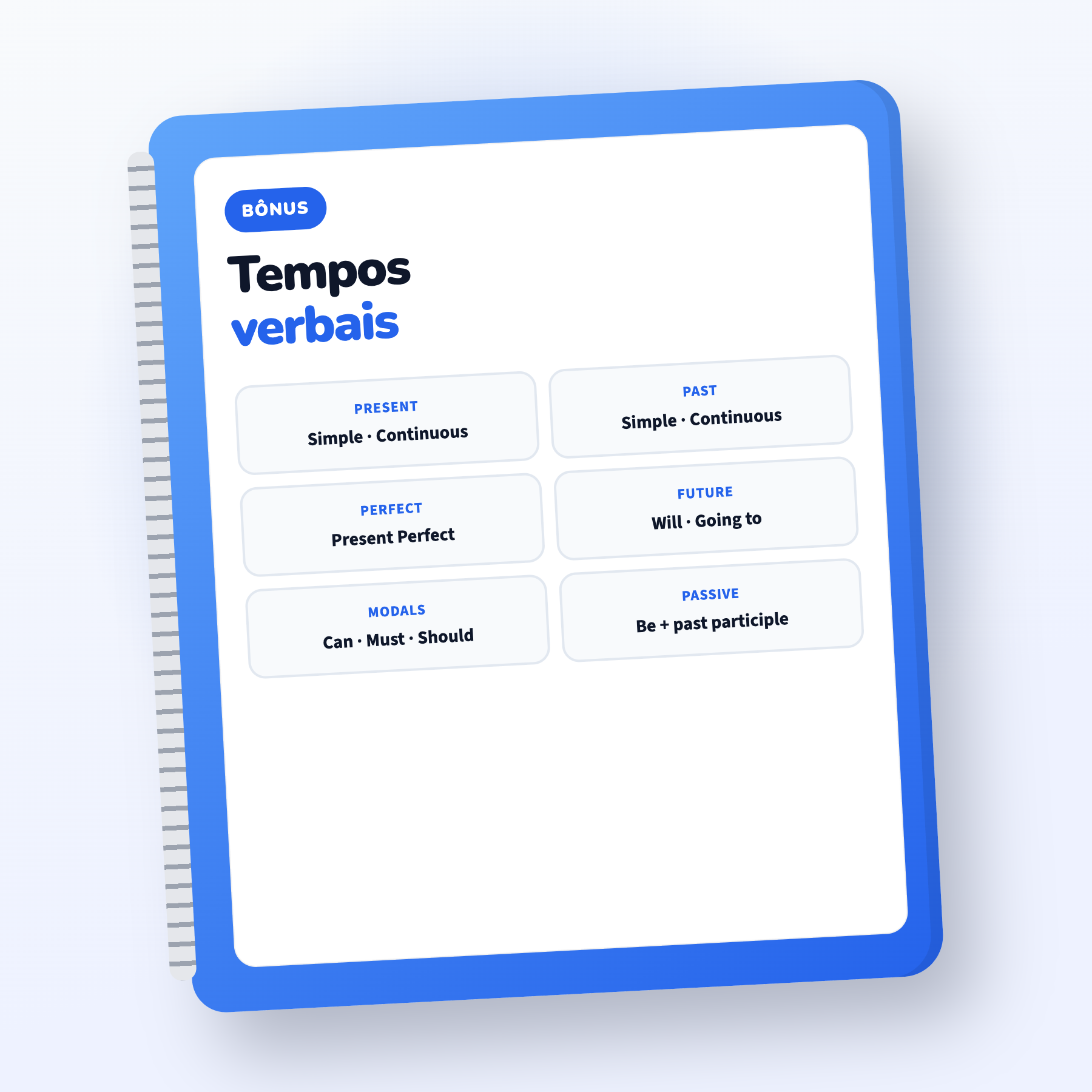 Mockup do guia rápido dos tempos verbais